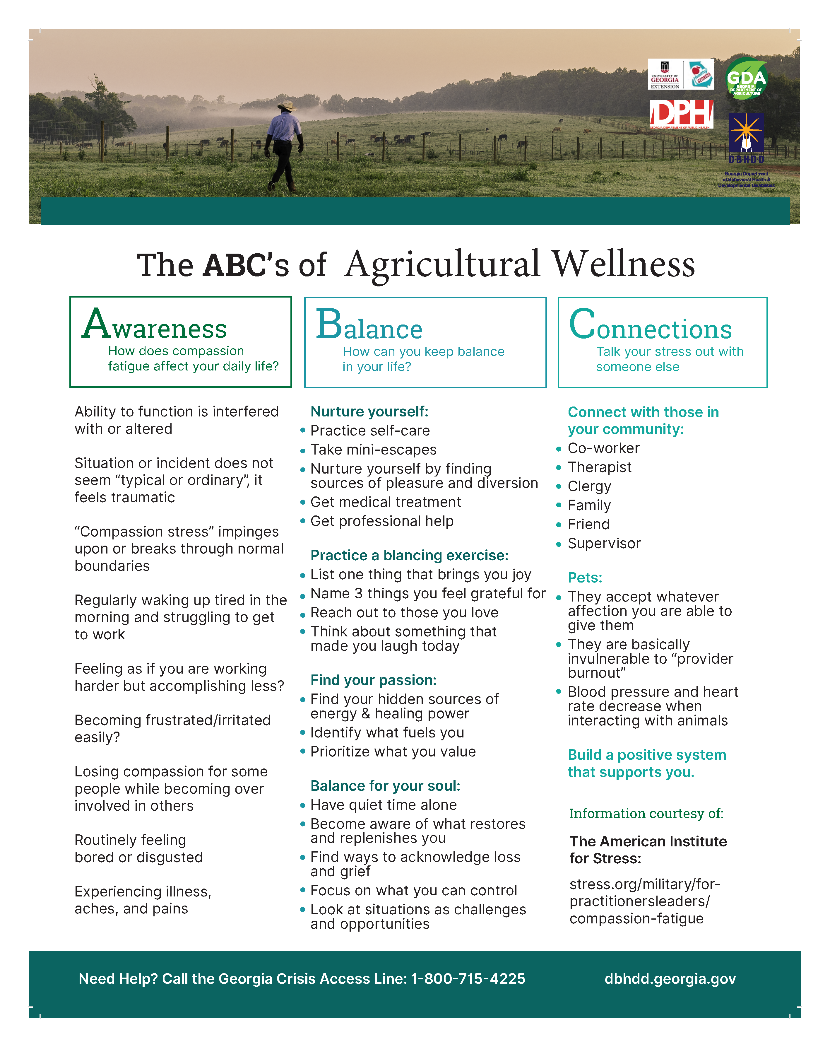 The ABC’s of Agricultural Wellness